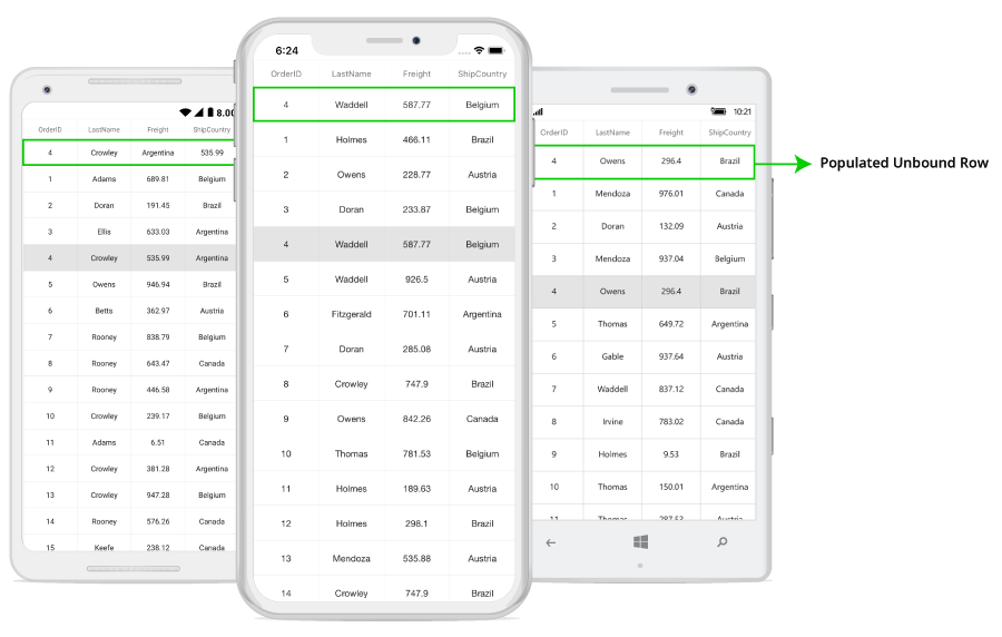 Populating data for unbound rows