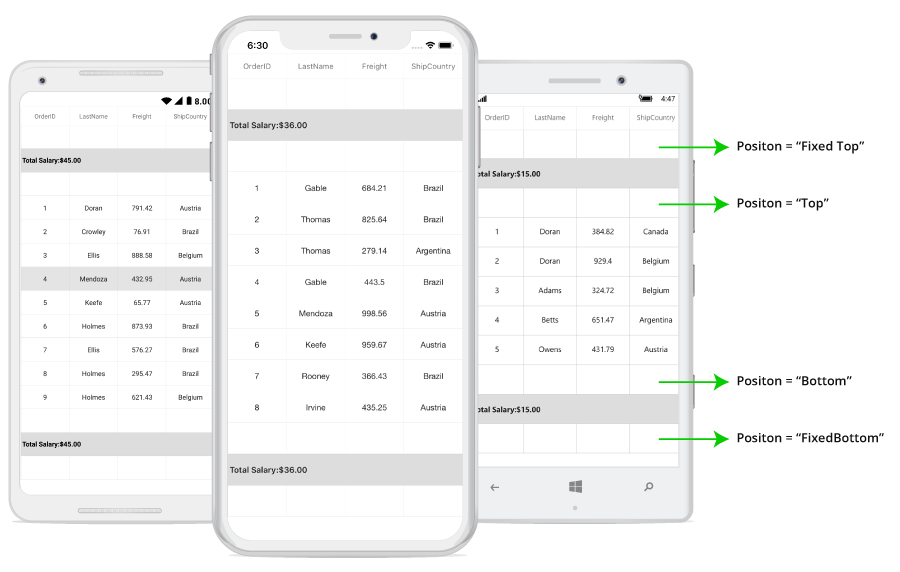 Positioning unbound rows