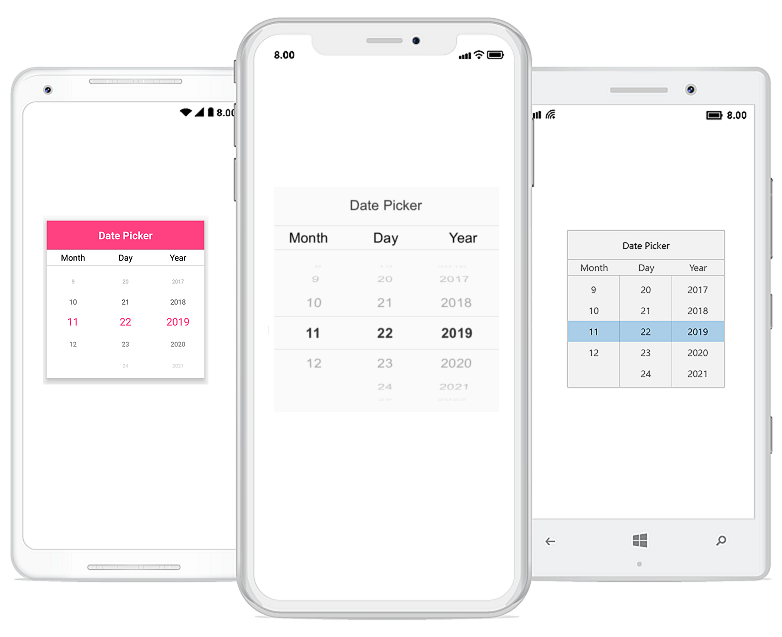 OverView of SfDatePicker