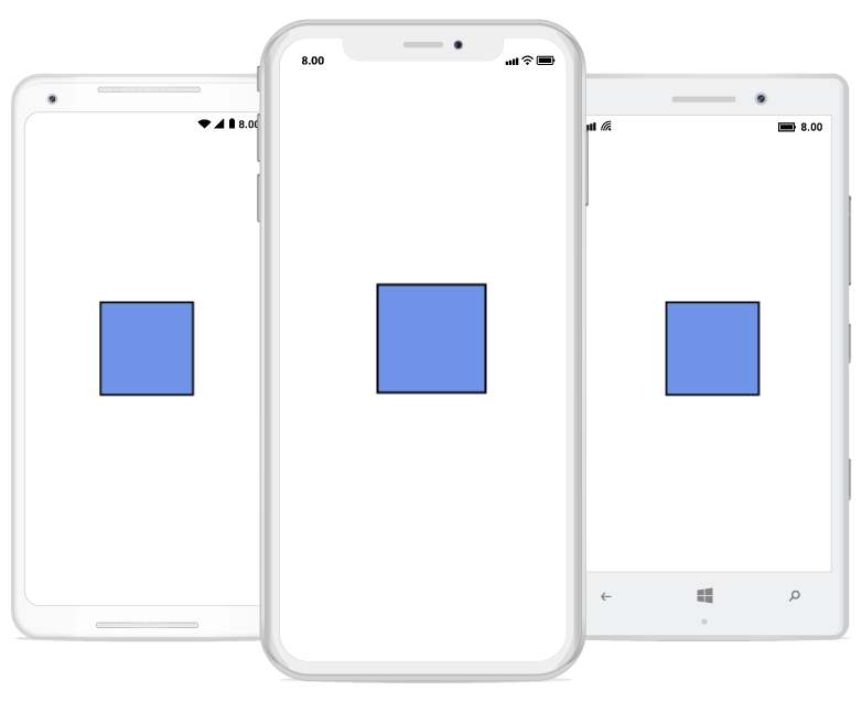 Create node in Xamarin.Forms diagram