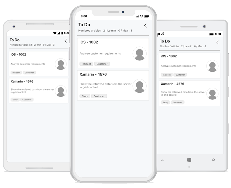 Localization support in Xamarin.Forms Kanban