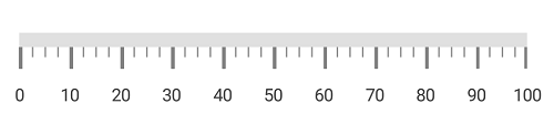 Linear Gauge Scale