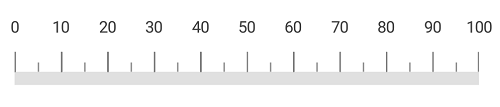 Linear Gauge Opposed position