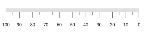 Linear Gauge Scale Direction