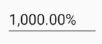 Display the value with Percentage mode