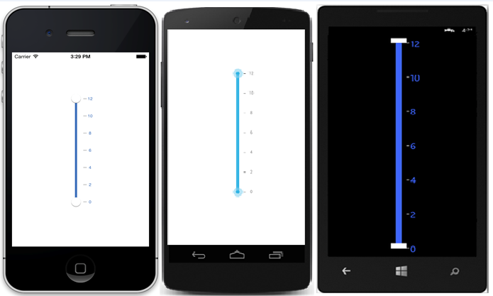 RangeSlider OverView