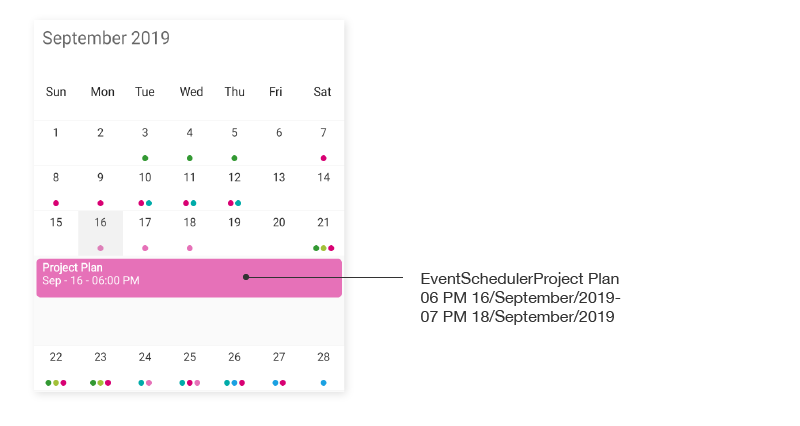 Month view Spanning appointment AutomationId support in Xamarin.Forms Schedule