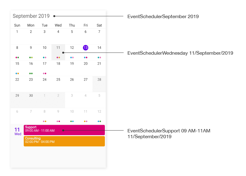 Month view AutomationId support in Xamarin.Forms Schedule