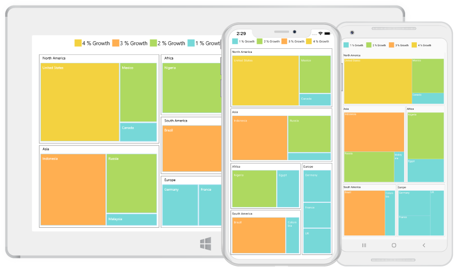 Output of SfTreeMap