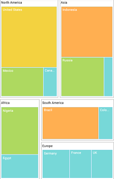 RangeColorMapping