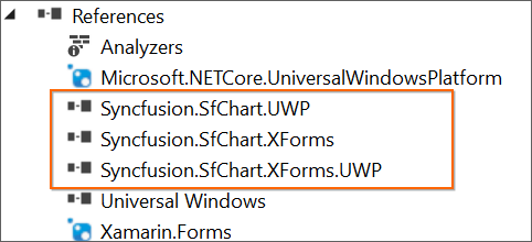 Selected Syncfusion Xamarin control assemblies added to the UWP project